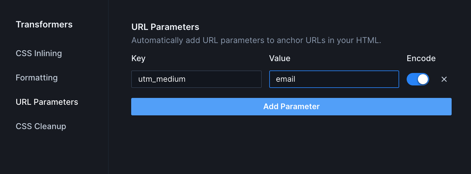 Up close image of the Transformers pane, opened to the URL Parameters section. The top text reads "URL Parameters; Automatically add URL parameters to anchor URLs in your HTML." Below are two editable text fields labeled "Key" and "Value", with an "Encode" toggle switch to the right. The "Key" field contains the text "utm_medium" and the "Value" field contains the text "email". The Encode toggle switch is enabled. There is a "Add Parameter" button below.